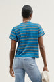 The Practice Tee – So fresh